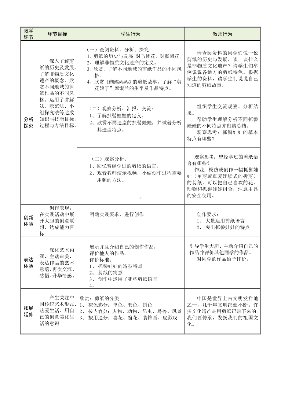 六年级下册美术教案－16剪纸中的古老记忆 ｜人美版（2012）.doc_第2页