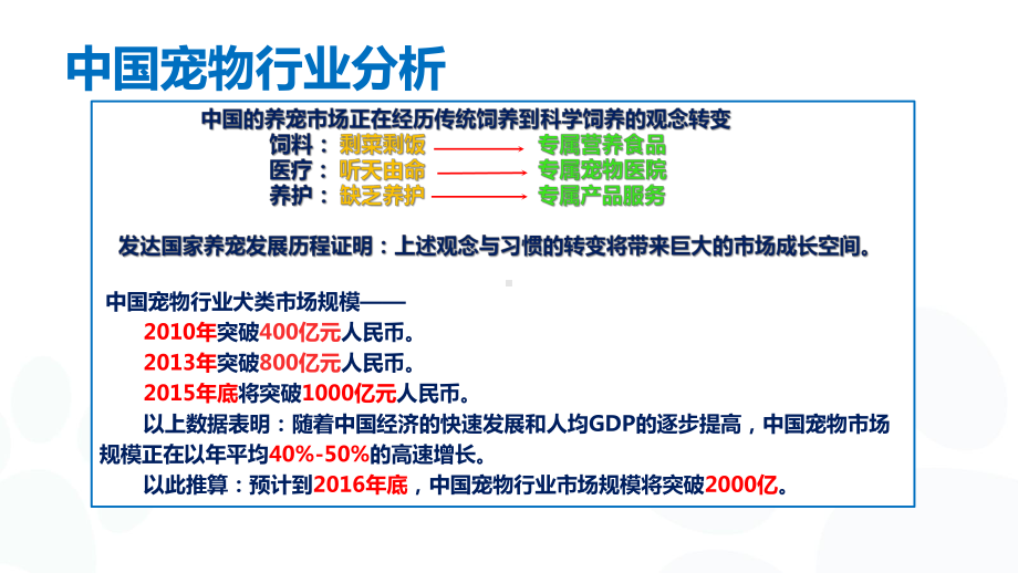 （项目分析）宠物平台融资计划书课件.pptx_第3页