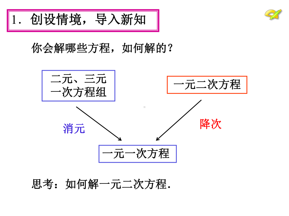 2121直接开平方解一元二次方程课件.ppt_第2页