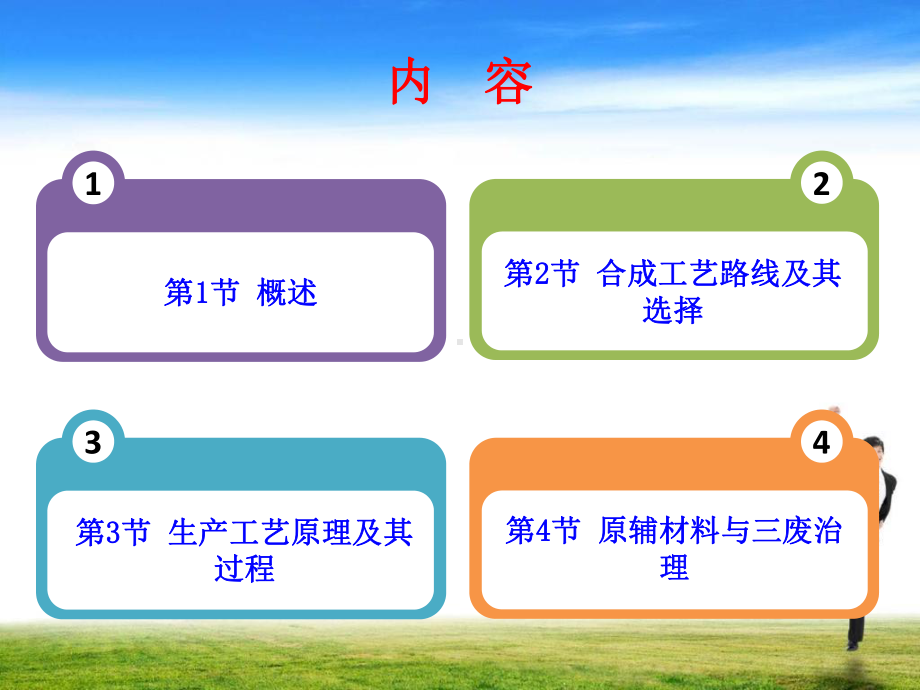 化学制药工艺学课件-卡托普利的生产工艺原理.ppt_第2页