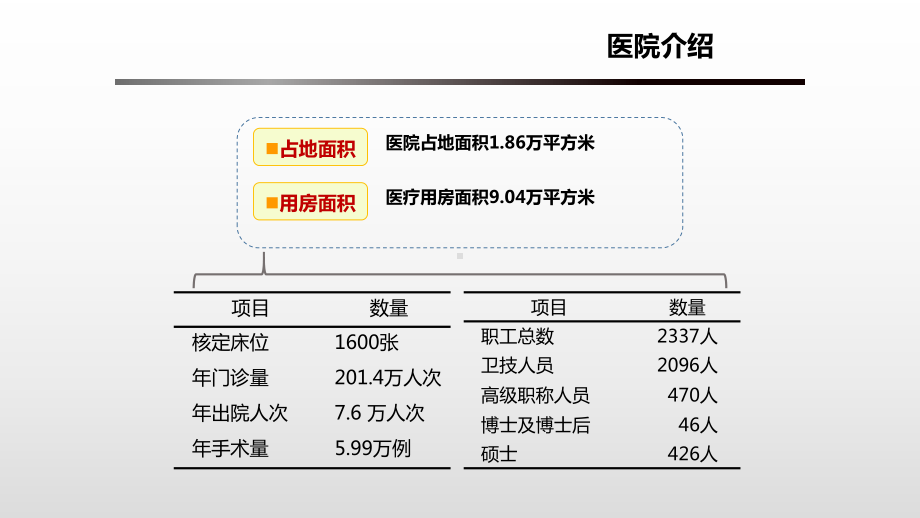 医院管理案例SPD智慧物流体系在医院集团化运营中的应用课件.ppt_第3页