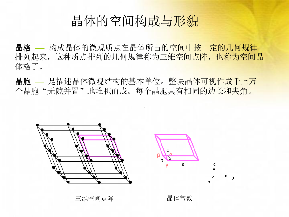 化工原理结晶教材课件.ppt_第3页