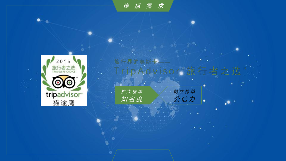 TripAdvisor“旅行者之选”榜单知乎推广方案.ppt_第2页