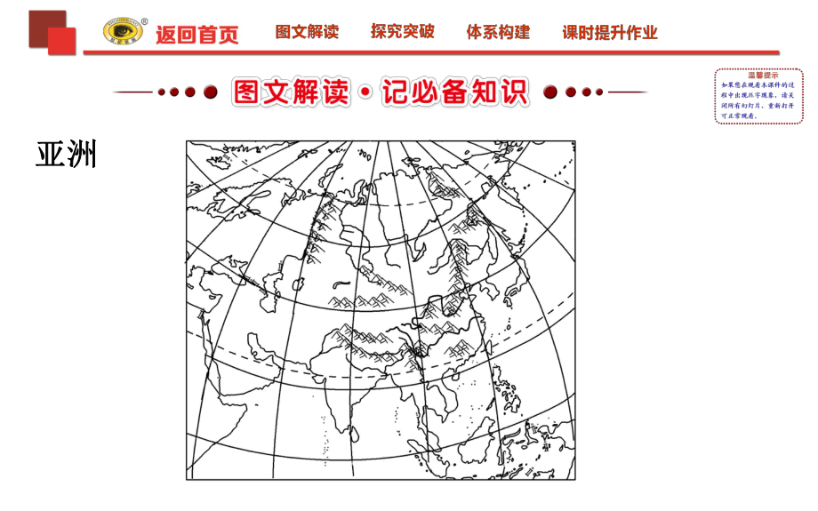 区域地理东亚课件.ppt_第3页