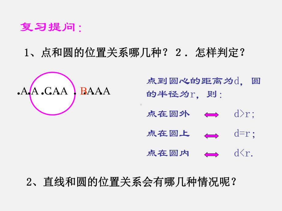 苏科版九年级数学上册《2章对称图形—圆25直线与圆的三种位置关系》优质课课件分享.ppt_第1页