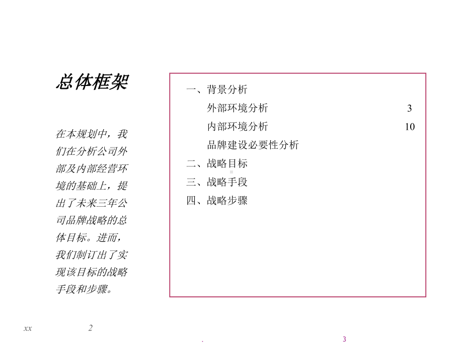 XX证券公司品牌战略规划课件.ppt_第3页