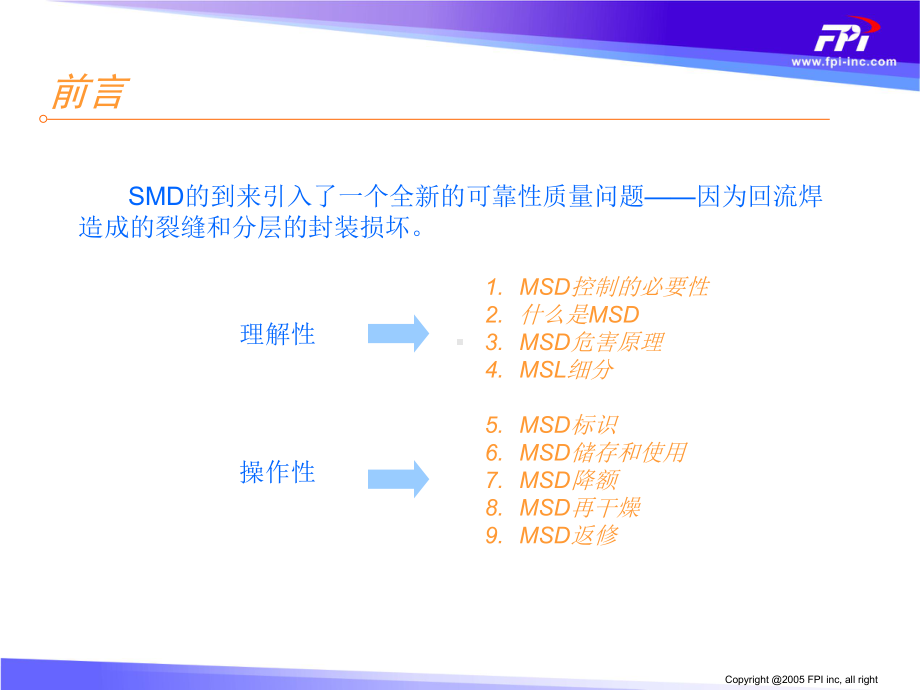 潮湿敏感度等级STD标准课件.pptx_第1页