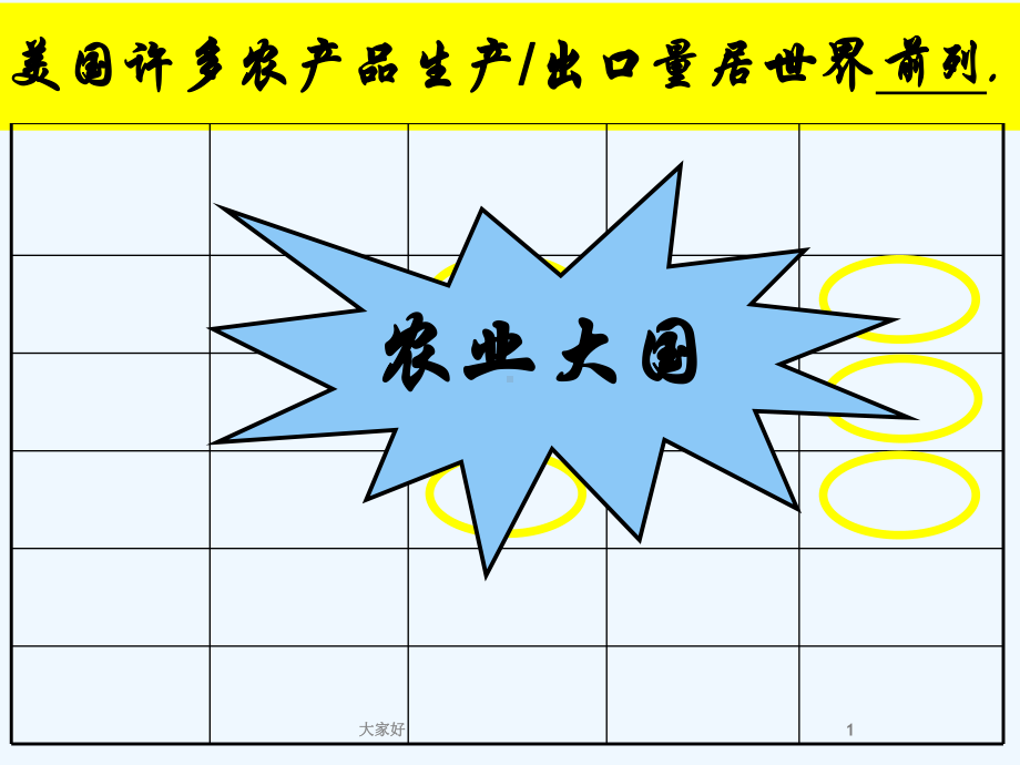 美国农业地区专业化-课件.ppt_第1页