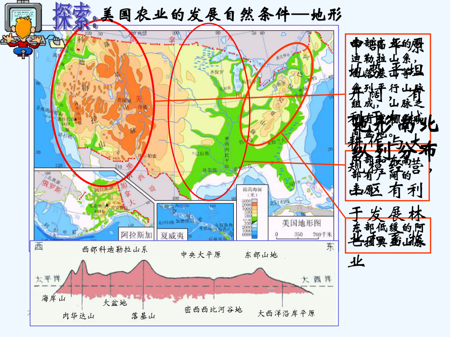 美国农业区域专业化图图片