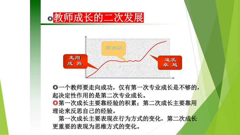 现代信息技术与课堂教学教师培训讲座课件.pptx_第3页