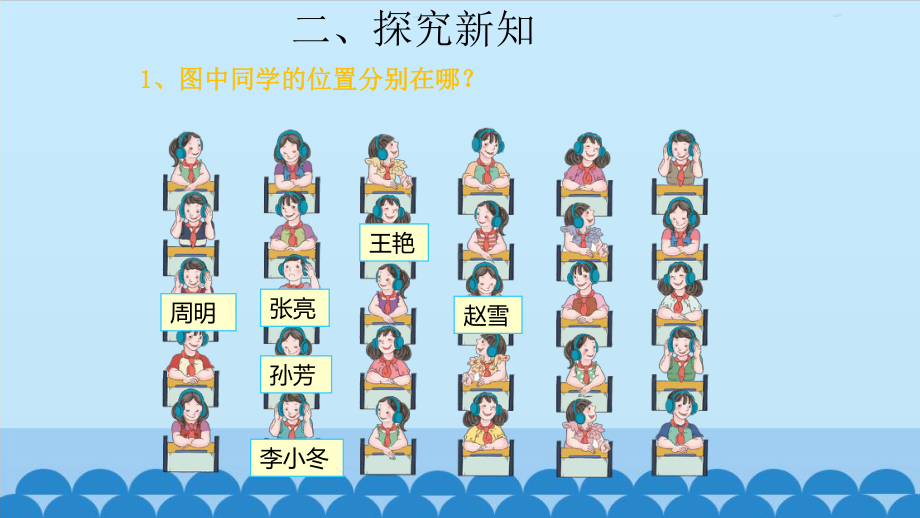 五年级数学上册课件-2 用数对确定位置30-人教版(共18张PPT).pptx_第3页