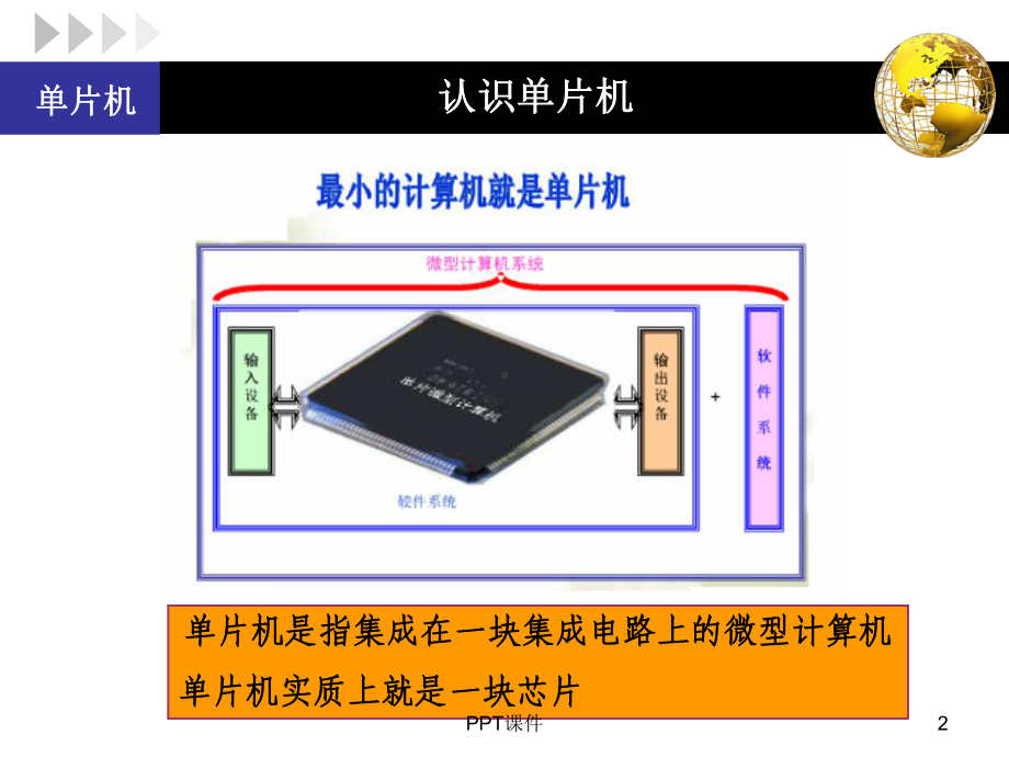 单片机说课稿-课件.ppt_第2页