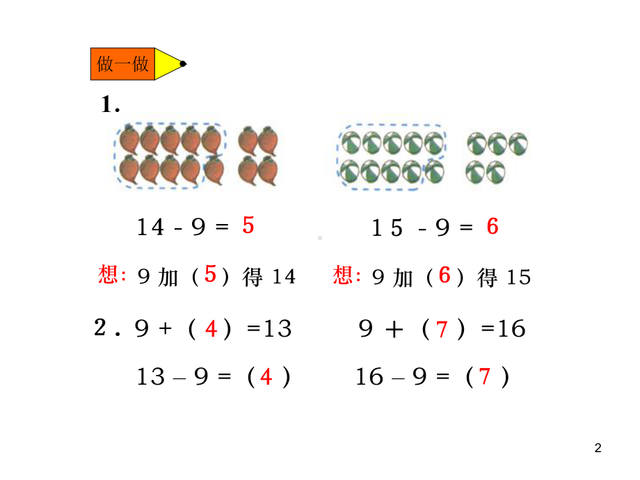 20以内的退位减法-2破十法课件.ppt_第2页