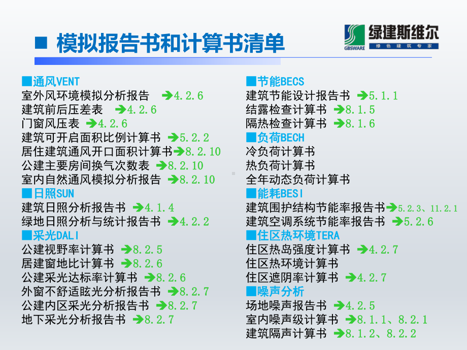 绿建模拟技术与设计策略课件.ppt_第2页