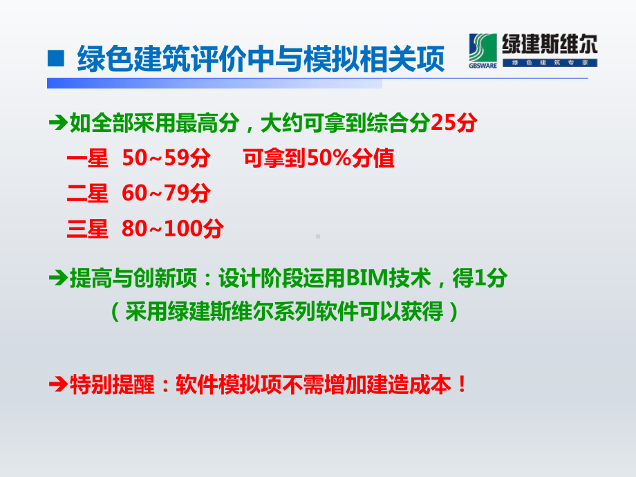 绿建模拟技术与设计策略课件.ppt_第3页