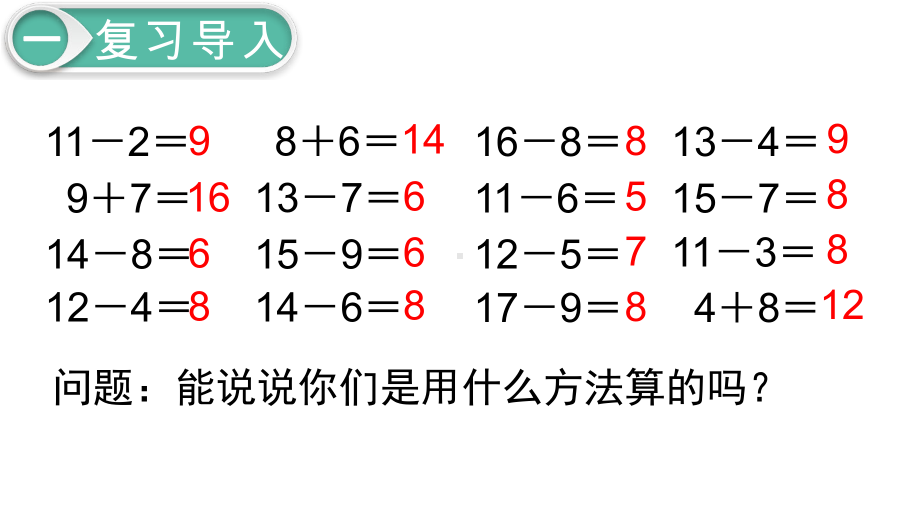 人教版一年级数学下册第二单元20以内的退位减法用数学第一课时教学课件.ppt_第2页