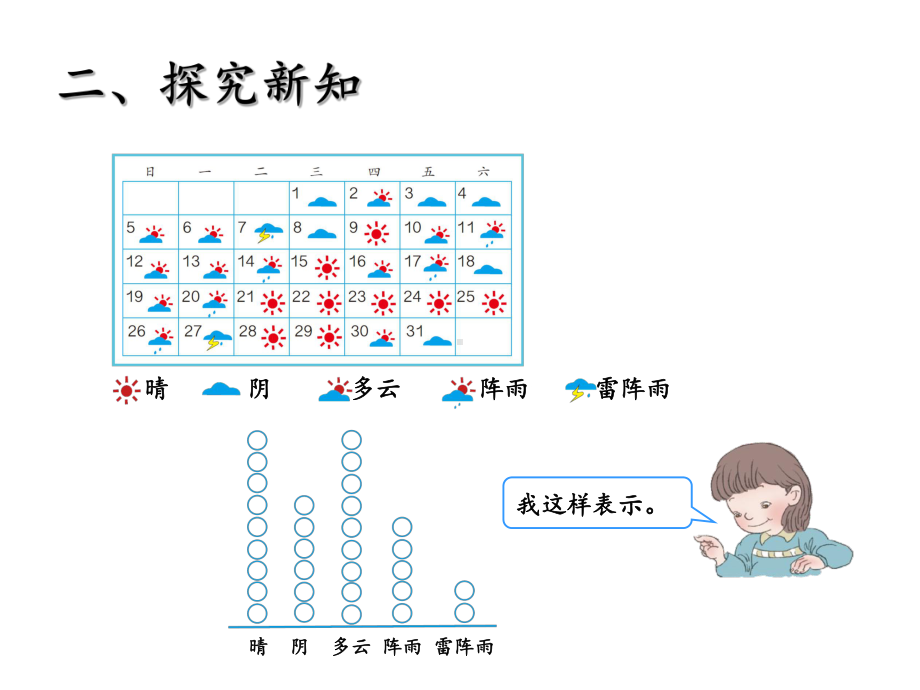 四年级上册条形统计图课件.ppt_第3页