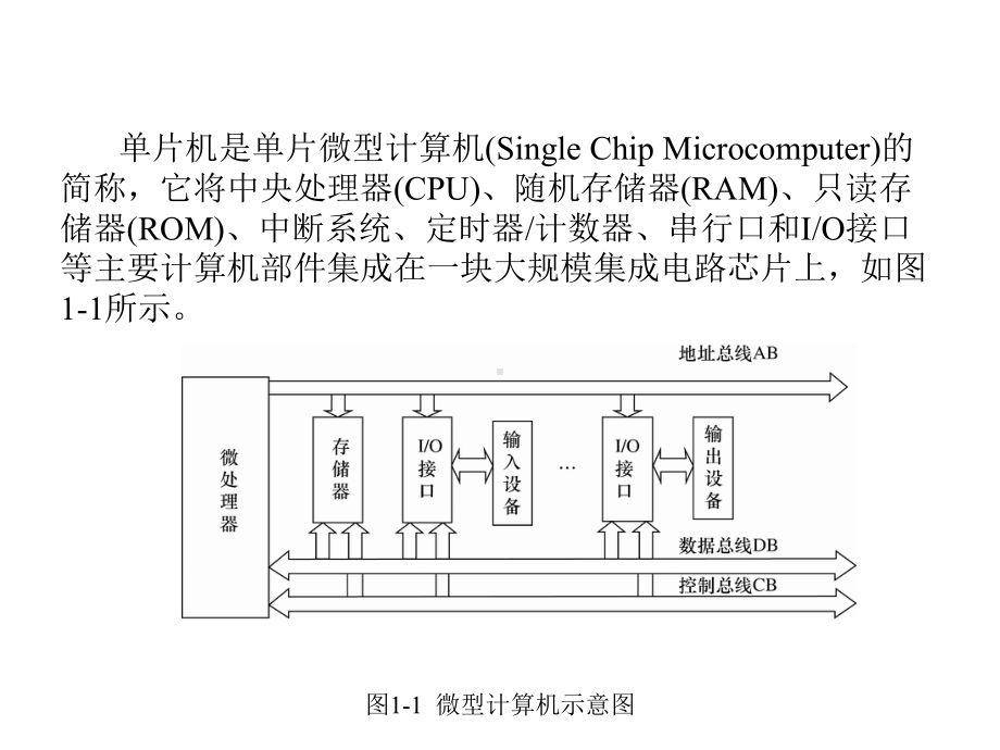 配套课件-《MCS-51单片机技术项目驱动教程》.ppt_第3页