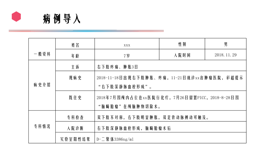 PICC导管抽血相关注意事项课件.pptx_第3页