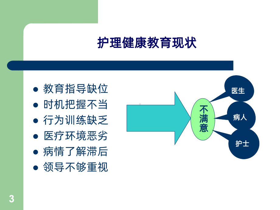 五官科健康教育课件.ppt_第3页