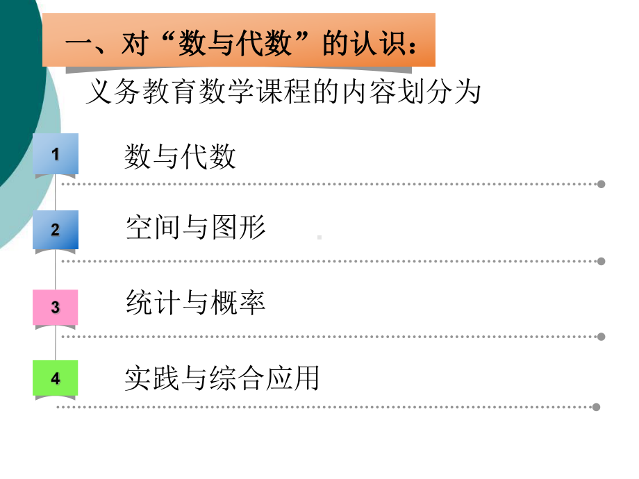 “数与代数”专题讲座课件.ppt_第2页