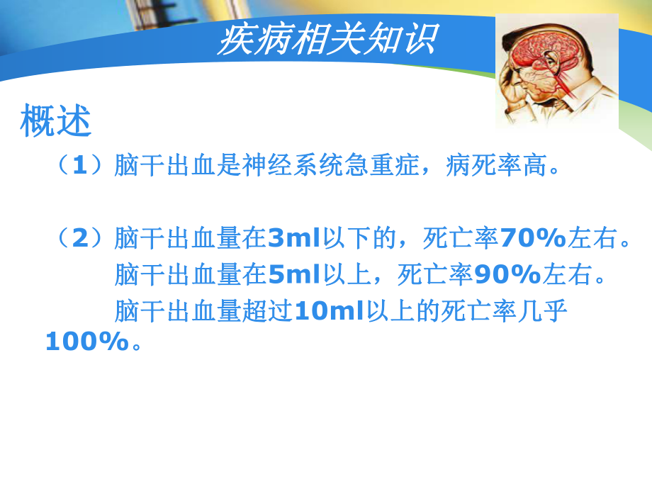 脑干出血护理查房-收藏课件.ppt_第3页