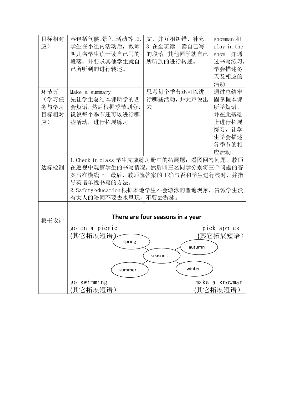 六年级上册英语教案－Unit6 There are four seasons in a year.（Lesson36) ｜人教精通版.doc_第3页