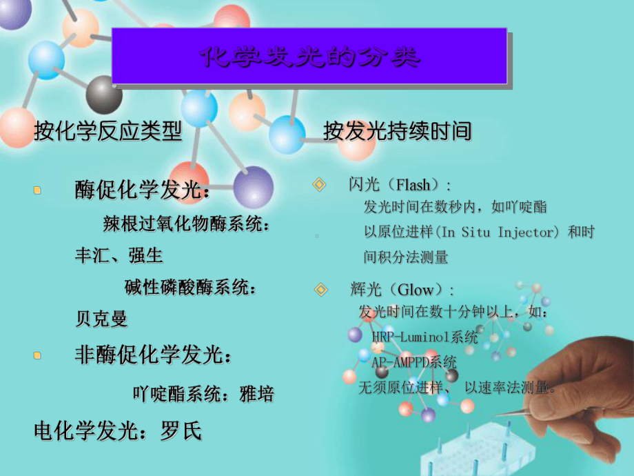 化学发光测定仪教材课件.ppt_第3页