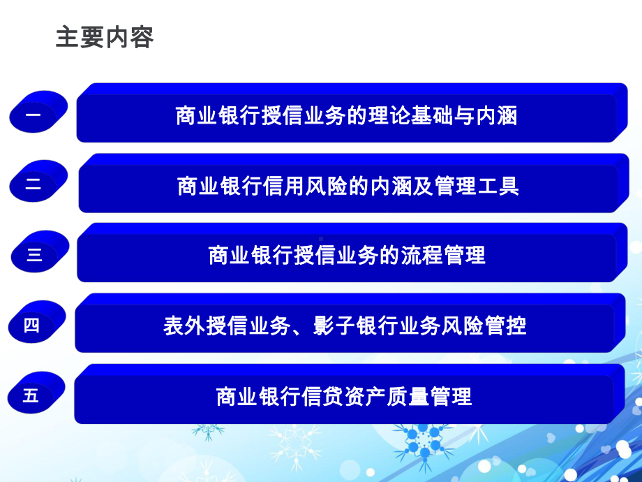 商业银行授信业务管理-课件.ppt_第3页