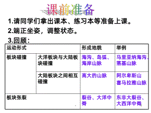 内力作用课件.ppt