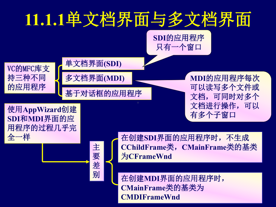 单与多解析课件.ppt_第3页