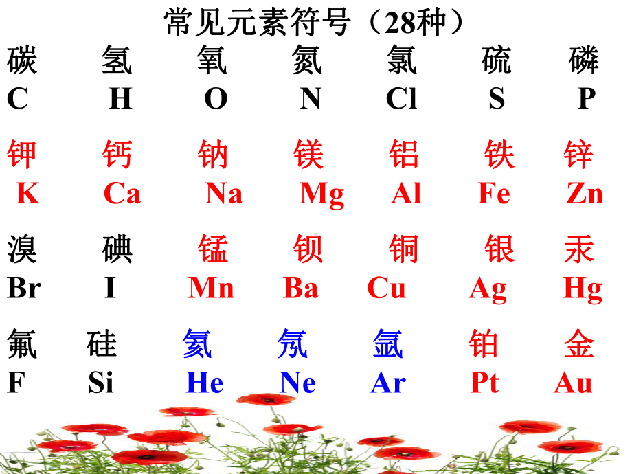 课题3-走进化学实验室(第1-3课时)课件.ppt_第2页