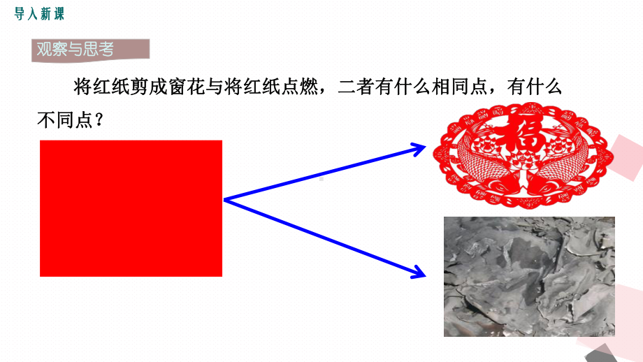 走进化学世界人教版课件.pptx_第2页