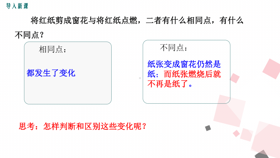 走进化学世界人教版课件.pptx_第3页