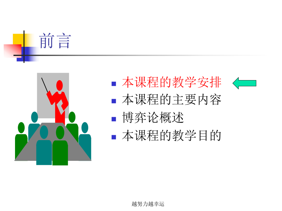 《博弈论与信息经济学》课件.ppt_第2页