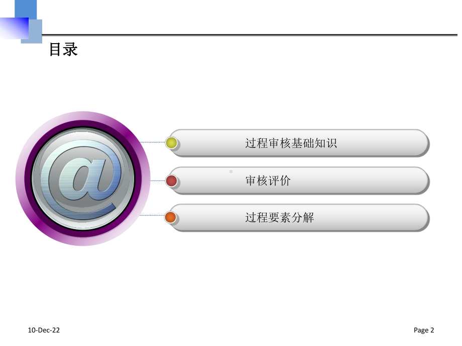 VDA63过程审核培训资料课件.pptx_第2页