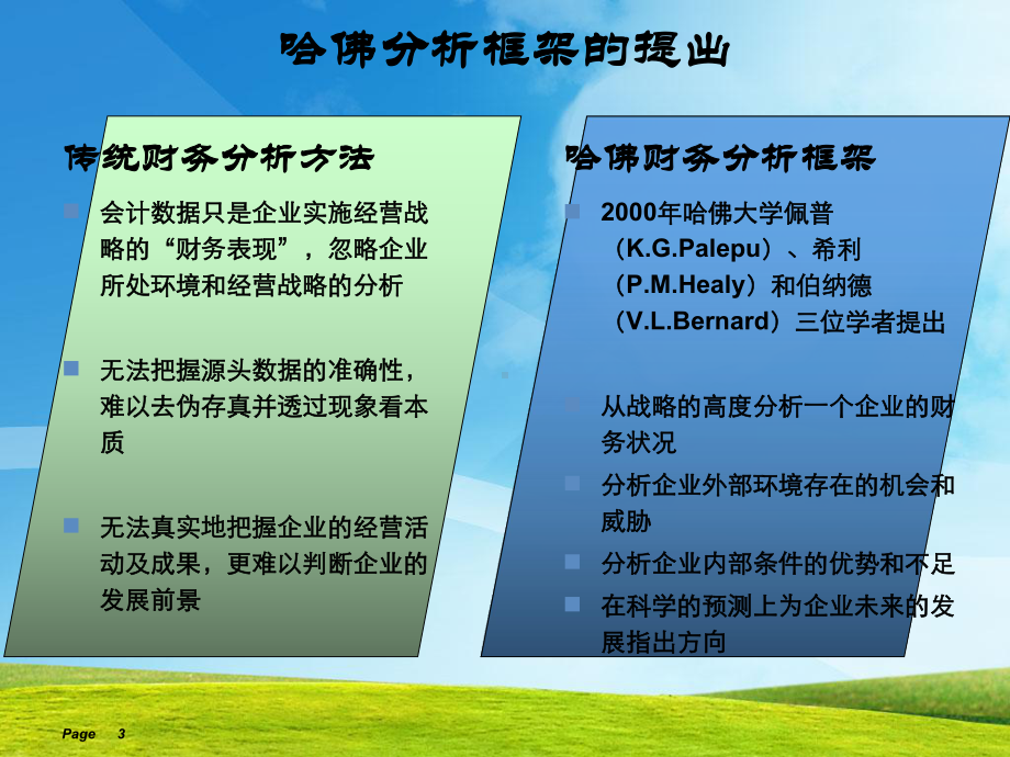 哈佛分析框架分析课件.ppt_第3页