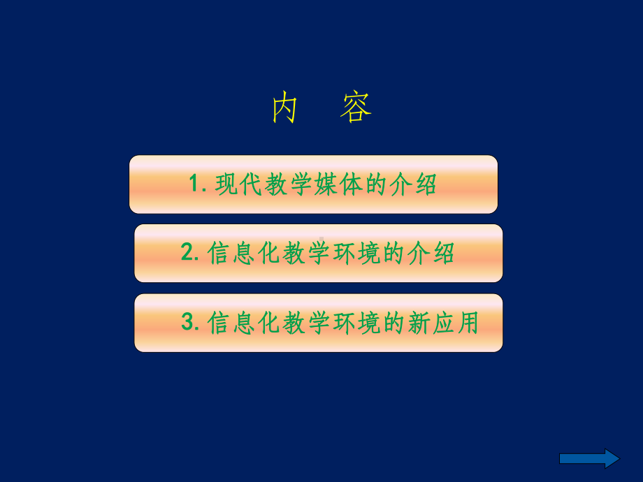 信息化教学环境及应用课件.ppt_第3页