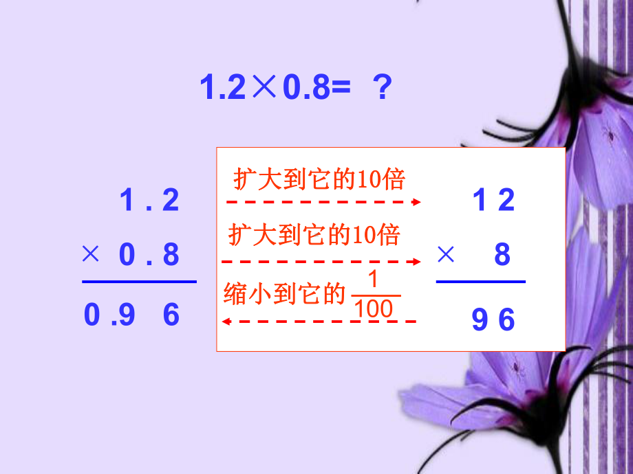 人教版五年级数学上册《小数乘法小数乘小数》课课件4.ppt_第3页