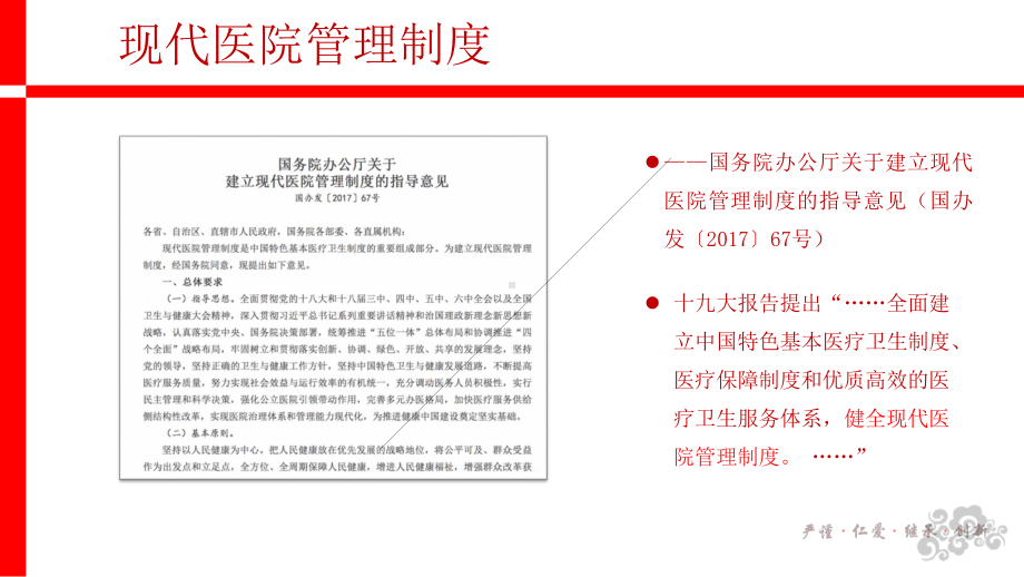 医院信息化案例-现代医院管理制度的信息化平台建设课件.pptx_第3页