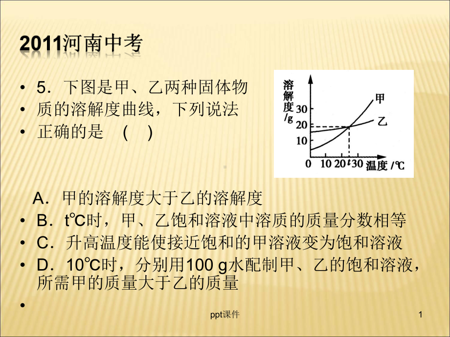 坐标曲线图-课件.ppt_第1页