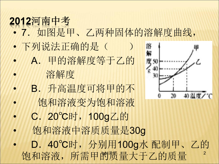 坐标曲线图-课件.ppt_第2页