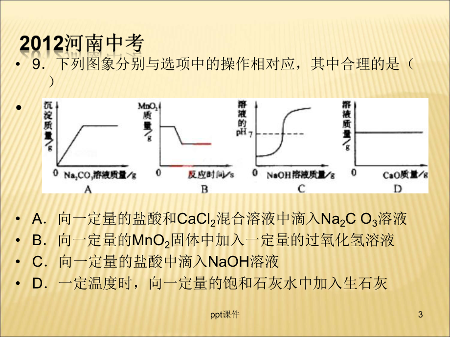 坐标曲线图-课件.ppt_第3页