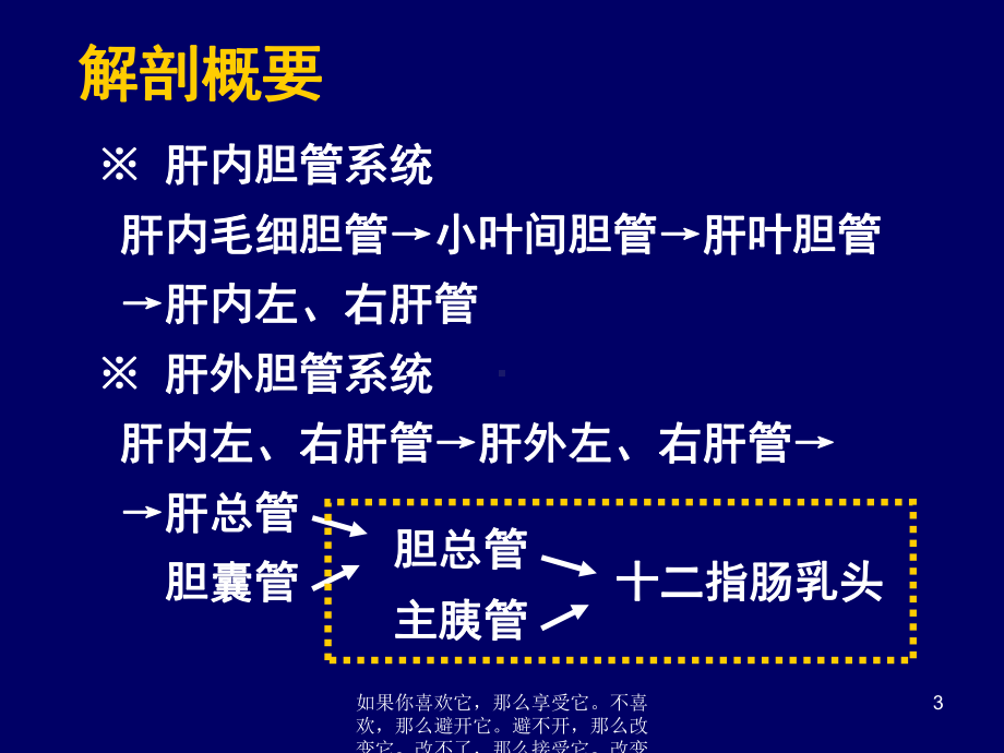 胆道疾病病人的护理课件1.ppt_第3页