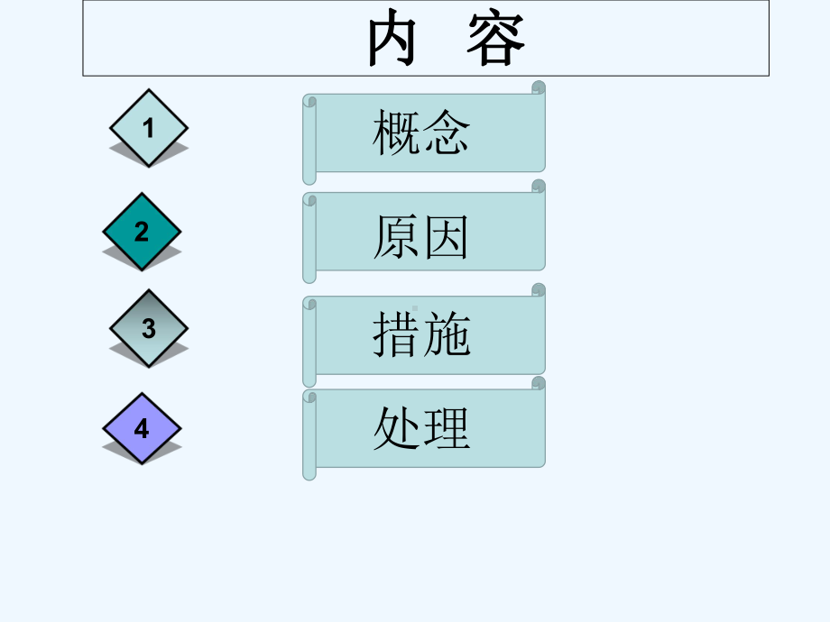 深静脉血栓形成原因及护理读书报告-课件.ppt_第2页