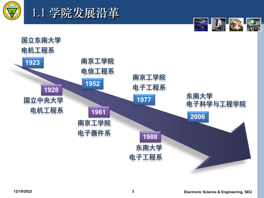 精选东南大学电子科学与工程学院简介资料课件.ppt_第3页