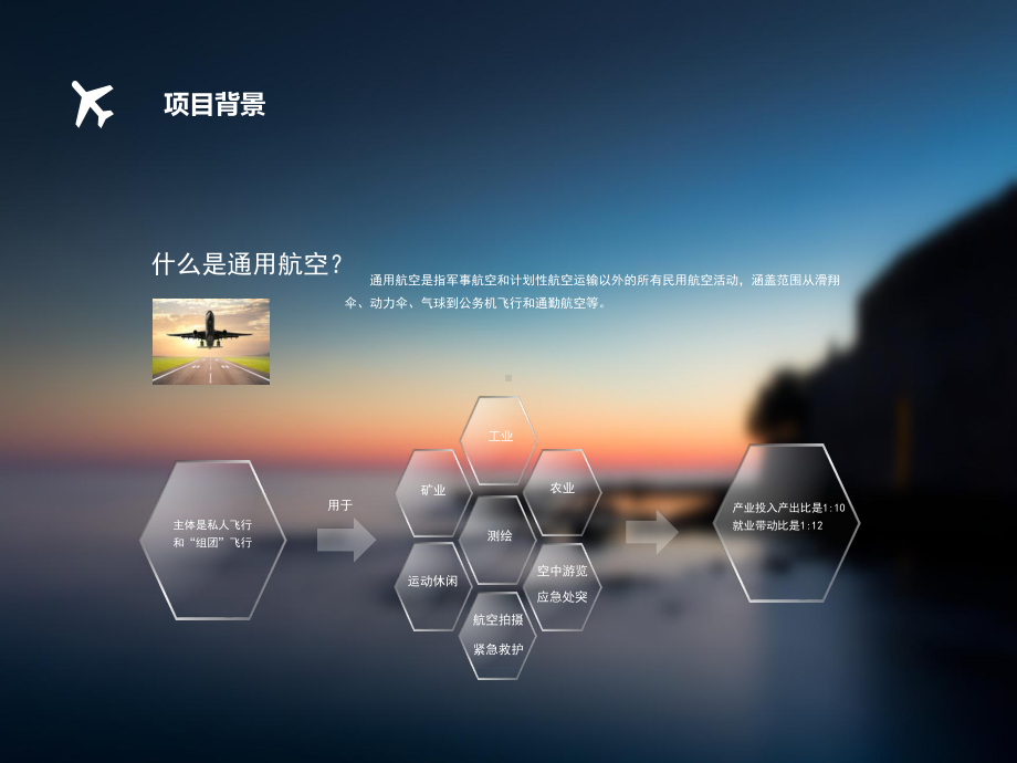 通用航空项目方案课件.ppt_第2页