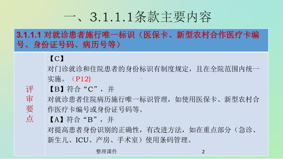 确立查对制度识别患者身份课件.pptx_第2页