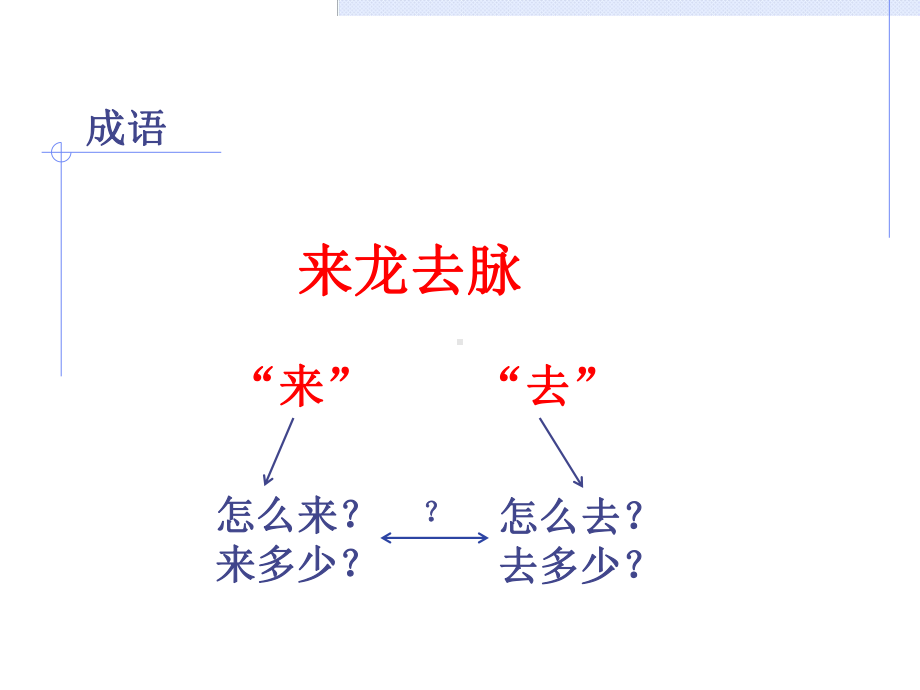 会计恒等式-试讲教材课件.ppt_第3页