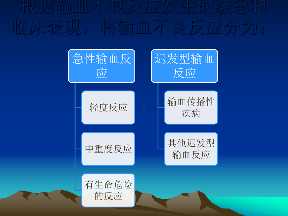 输血的不良反应及处理方法课件.ppt_第3页